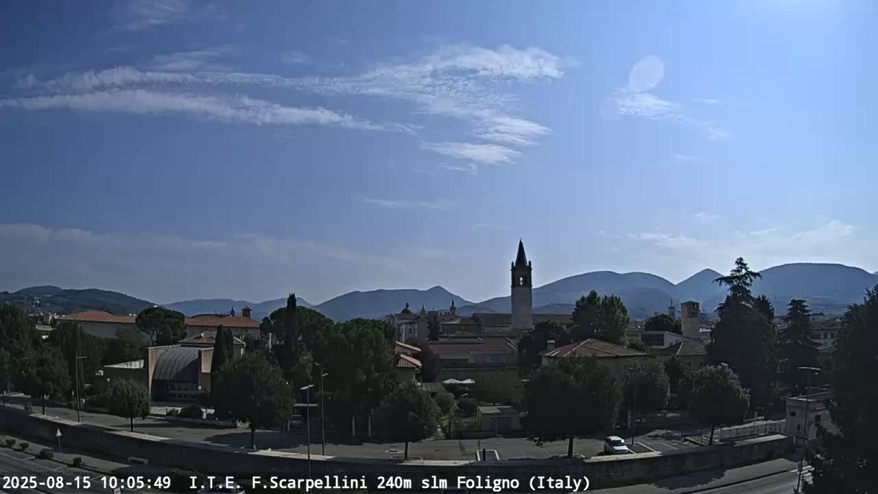 A partly cloudy blue sky overlooks a town nestled among green trees and mountains.