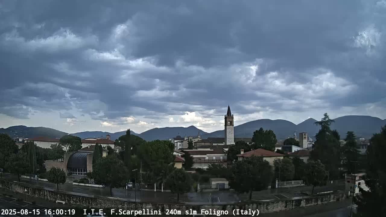 A partly cloudy blue sky overlooks a town nestled among green trees and mountains.