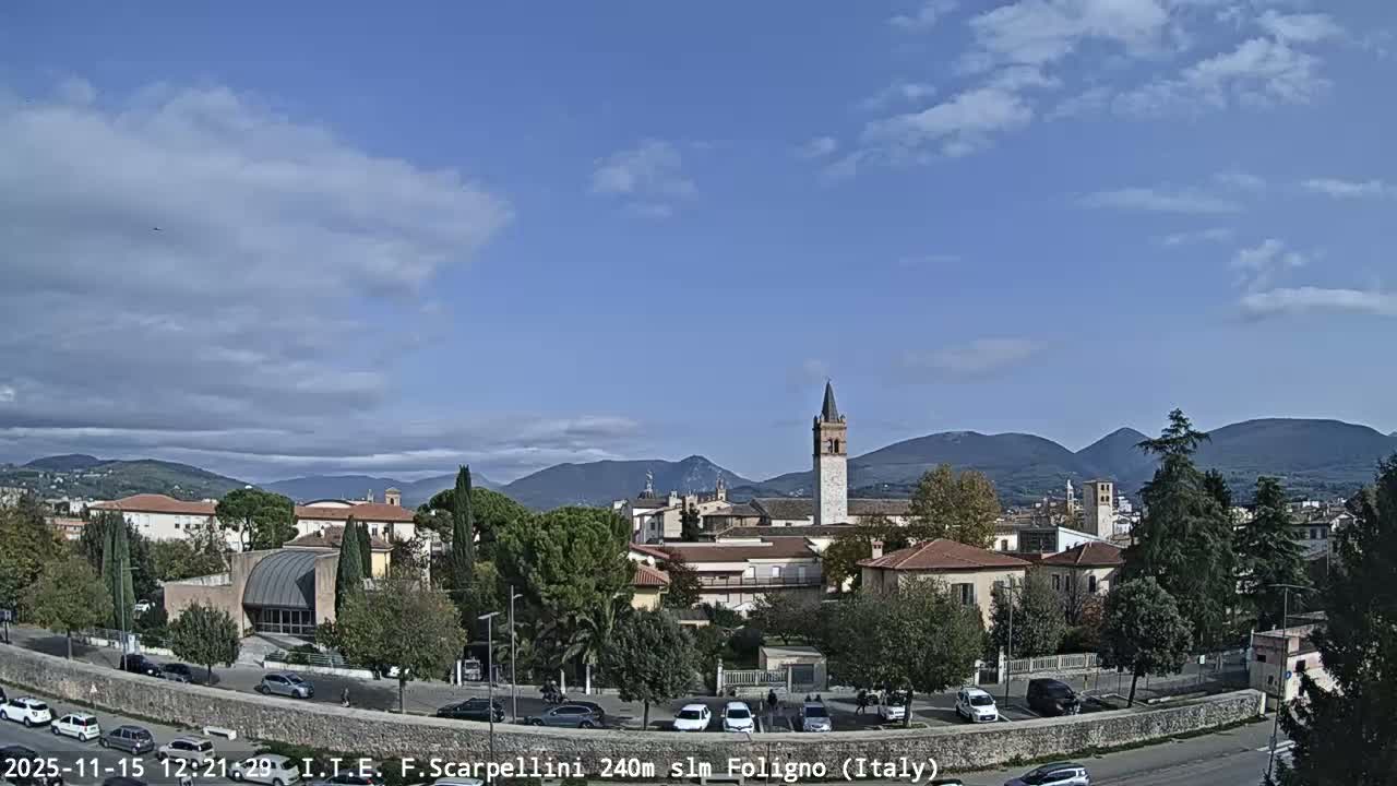 Foligno City Live Cam - Foligno, Perugia, Umbria, Italy