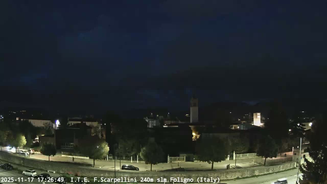 Foligno City Live Cam - Foligno, Perugia, Umbria, Italy