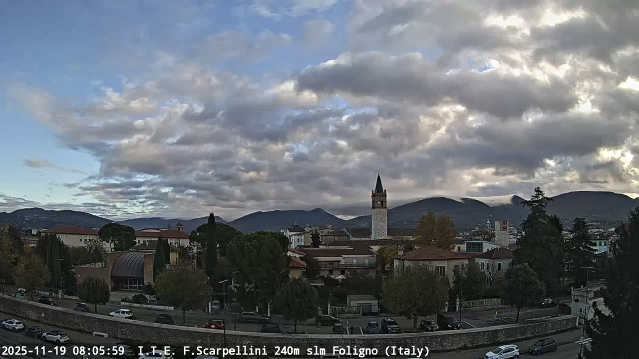 Foligno City Live Cam - Foligno, Perugia, Umbria, Italy
