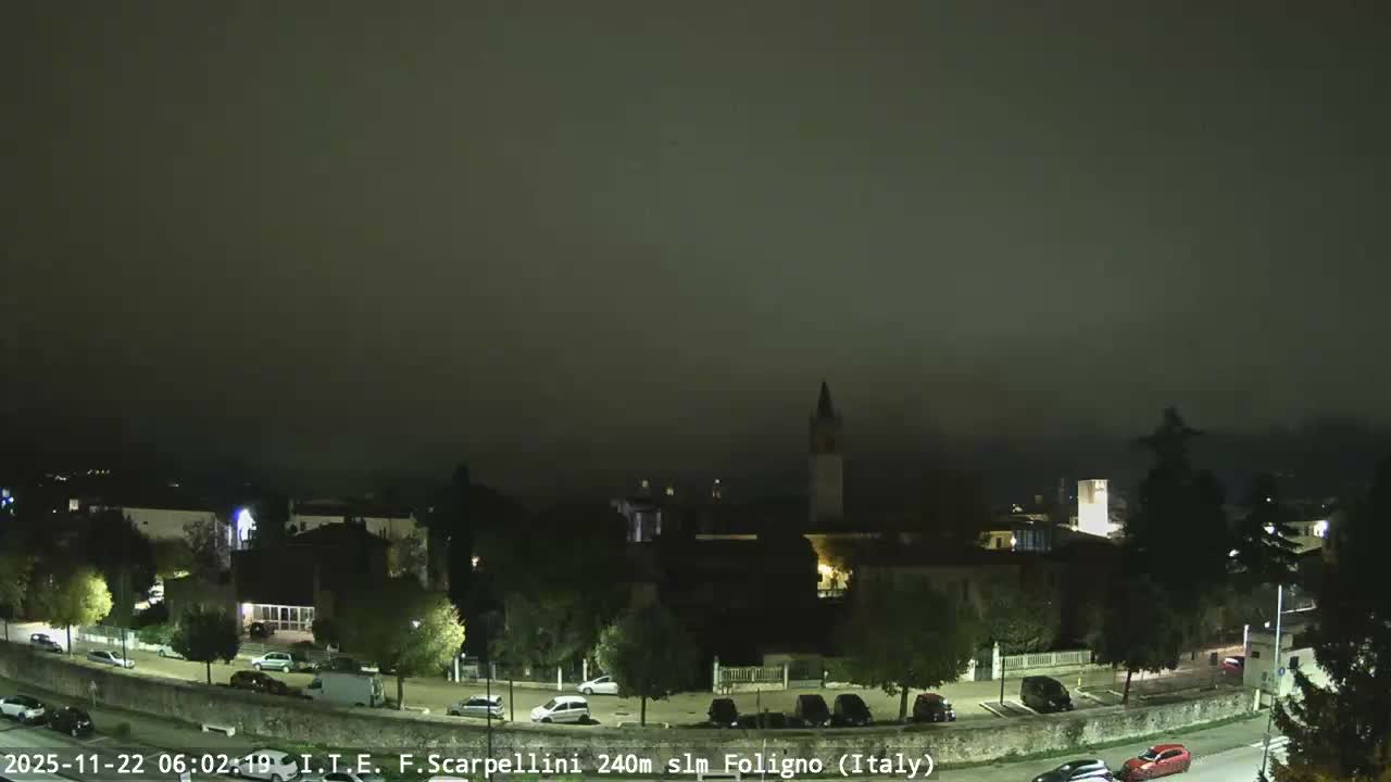Foligno City Live Cam - Foligno, Perugia, Umbria, Italy