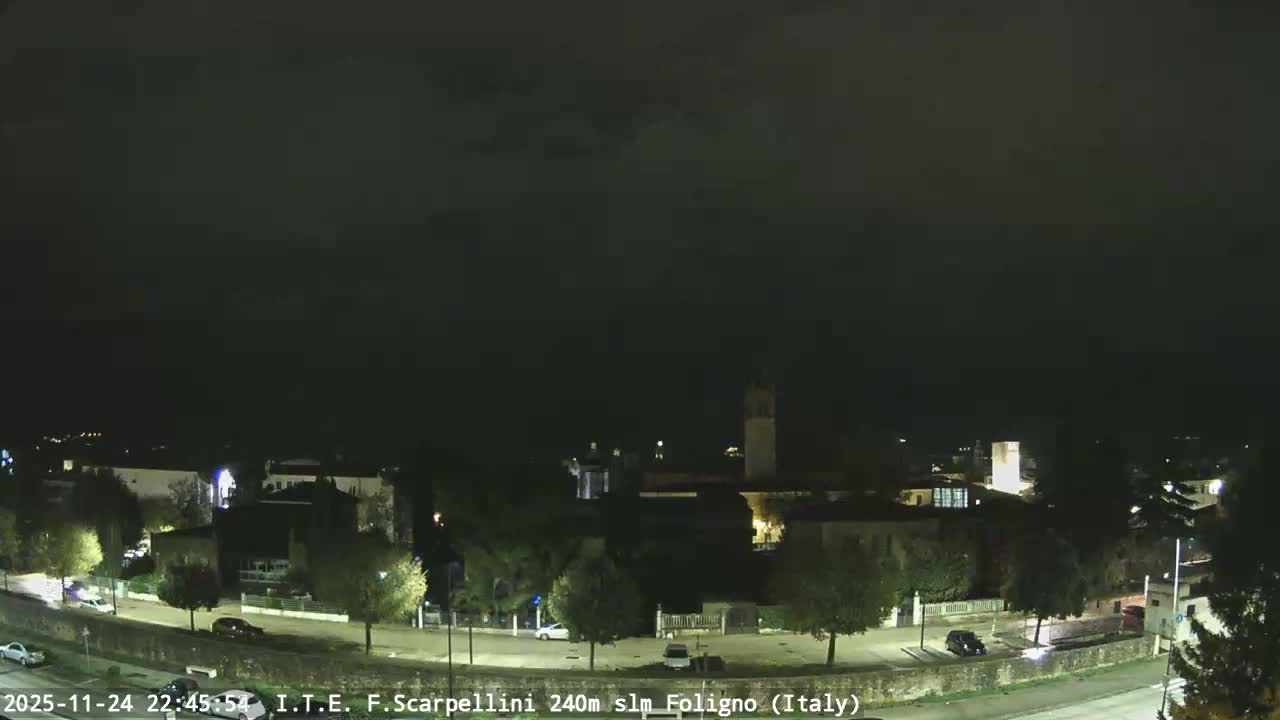 Foligno City Live Cam - Foligno, Perugia, Umbria, Italy