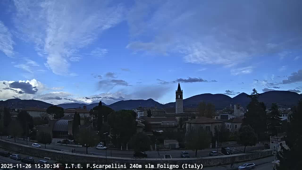 Foligno City Live Cam - Foligno, Perugia, Umbria, Italy