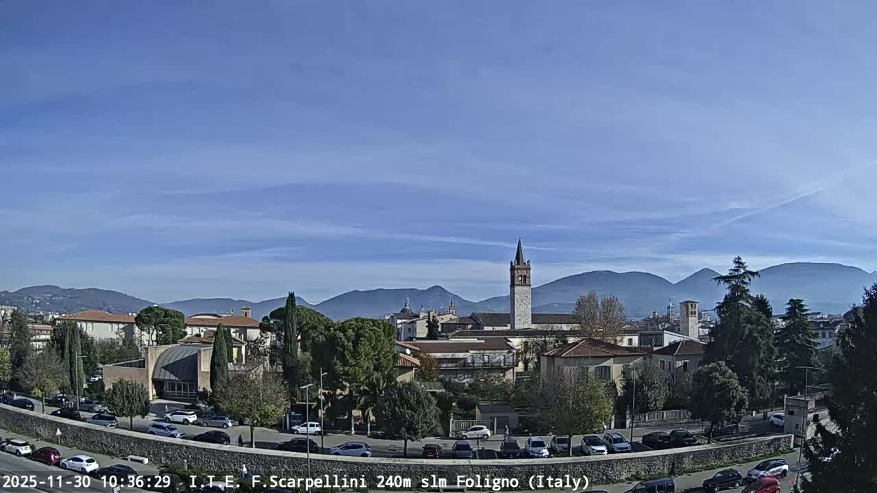 A panoramic outdoor view captures a town with various buildings, a tall church spire, and parked cars along roads, set against a backdrop of distant mountains under a clear, sunny sky with scattered wispy clouds.