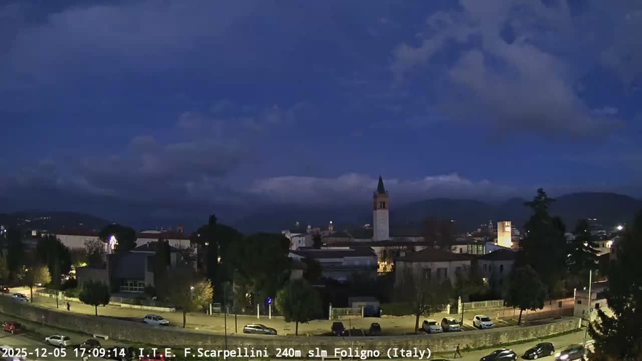 Foligno City Live Cam - Foligno, Perugia, Umbria, Italy