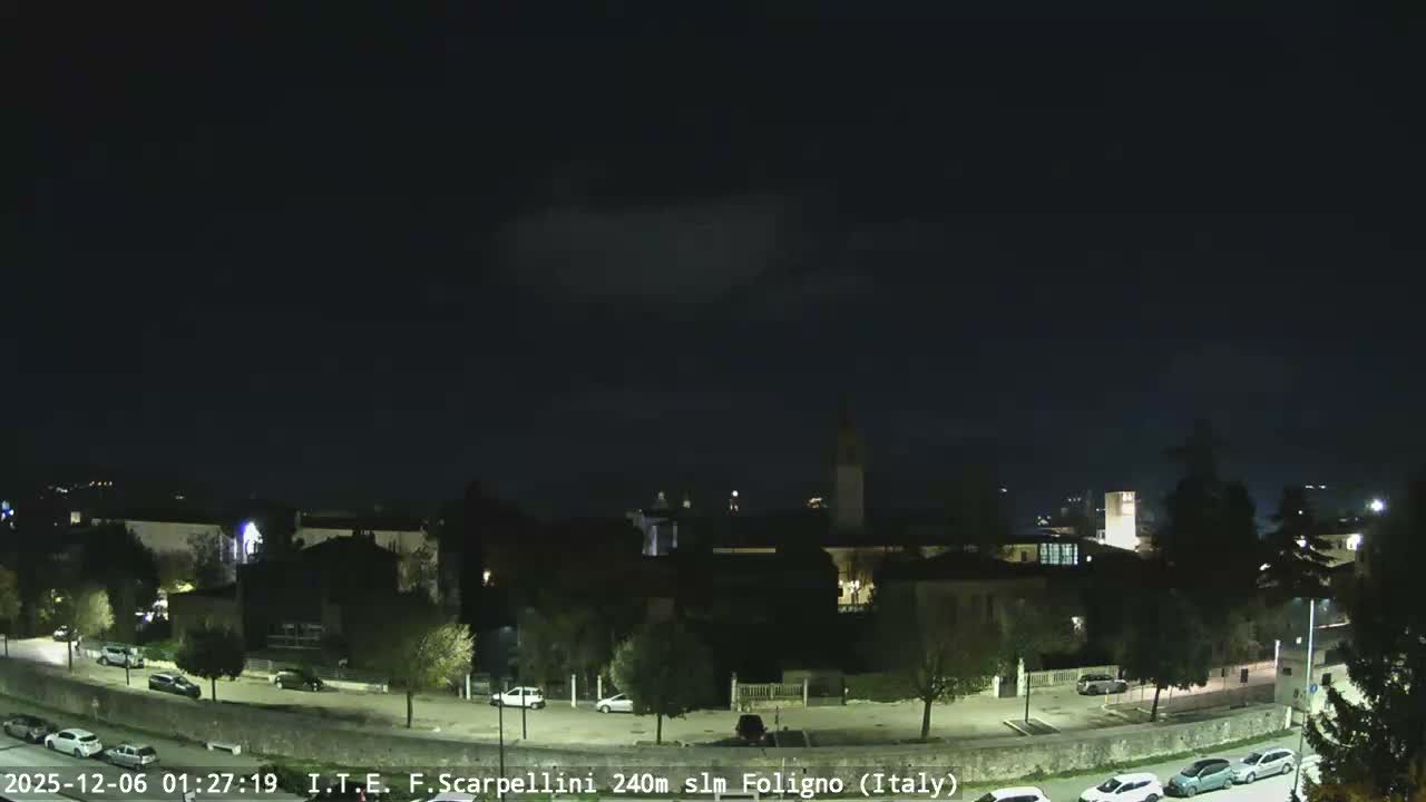Foligno City Live Cam - Foligno, Perugia, Umbria, Italy