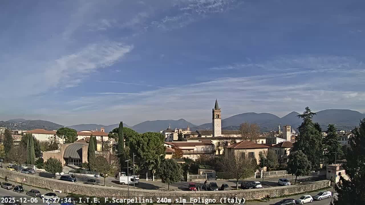 Foligno City Live Cam - Foligno, Perugia, Umbria, Italy