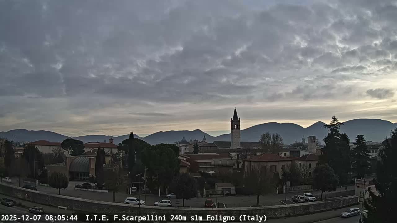 Foligno City Live Cam - Foligno, Perugia, Umbria, Italy