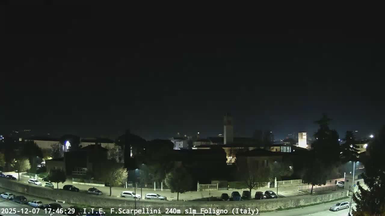 Foligno City Live Cam - Foligno, Perugia, Umbria, Italy
