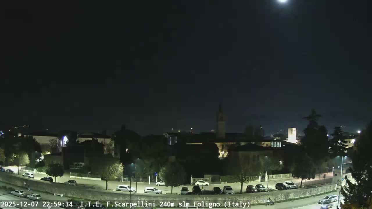 Foligno City Live Cam - Foligno, Perugia, Umbria, Italy