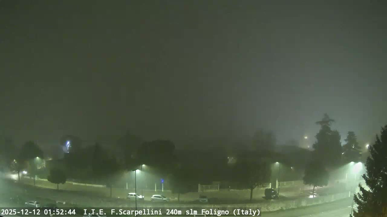 Foligno City Live Cam - Foligno, Perugia, Umbria, Italy