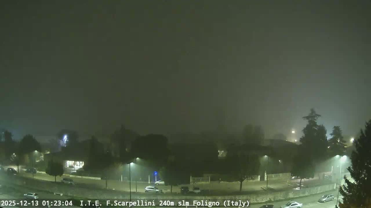 Foligno City Live Cam - Foligno, Perugia, Umbria, Italy