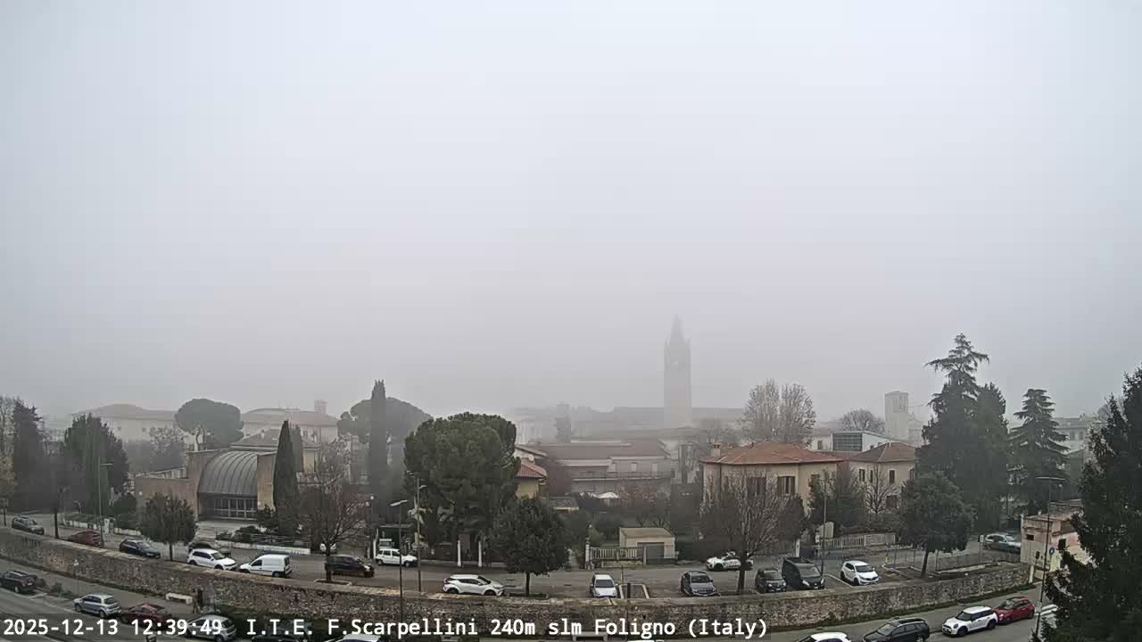Foligno City Live Cam - Foligno, Perugia, Umbria, Italy