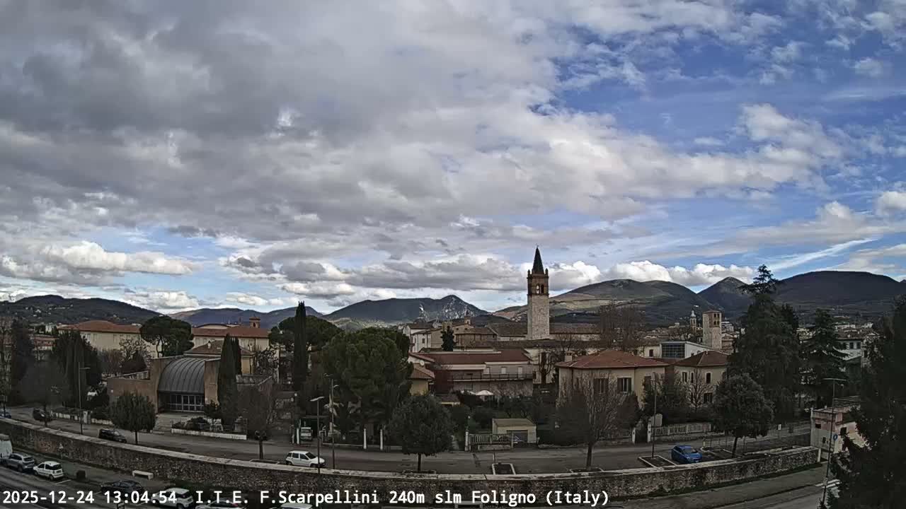 Foligno City Live Cam - Foligno, Perugia, Umbria, Italy