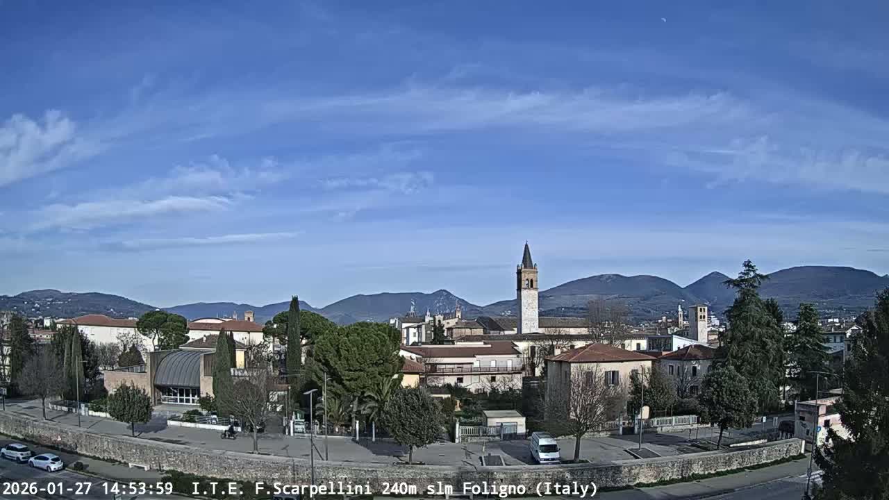 Foligno City Live Cam - Foligno, Perugia, Umbria, Italy