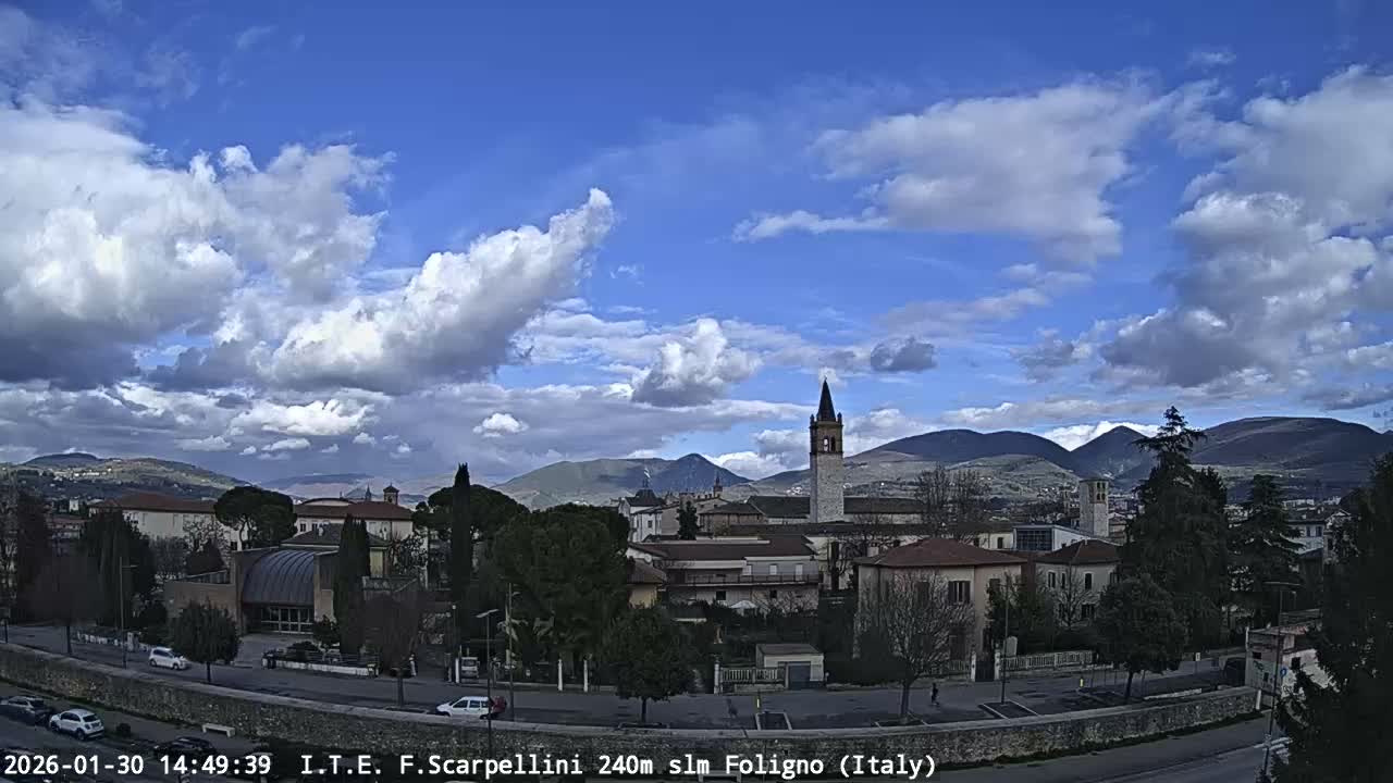 Foligno City Live Cam - Foligno, Perugia, Umbria, Italy