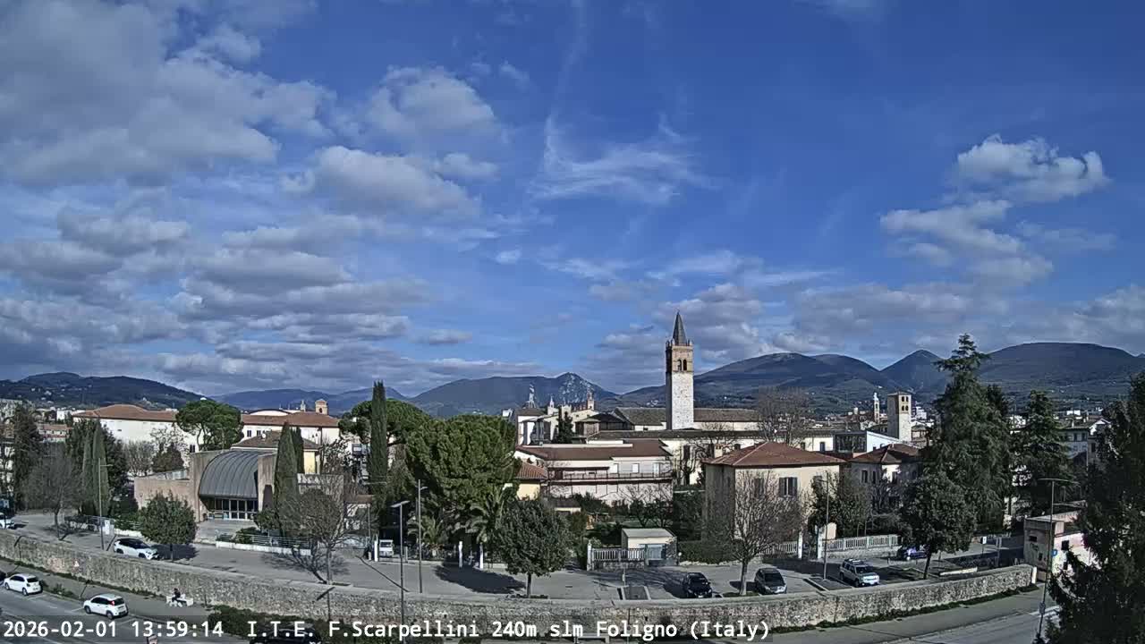 Foligno City Live Cam - Foligno, Perugia, Umbria, Italy
