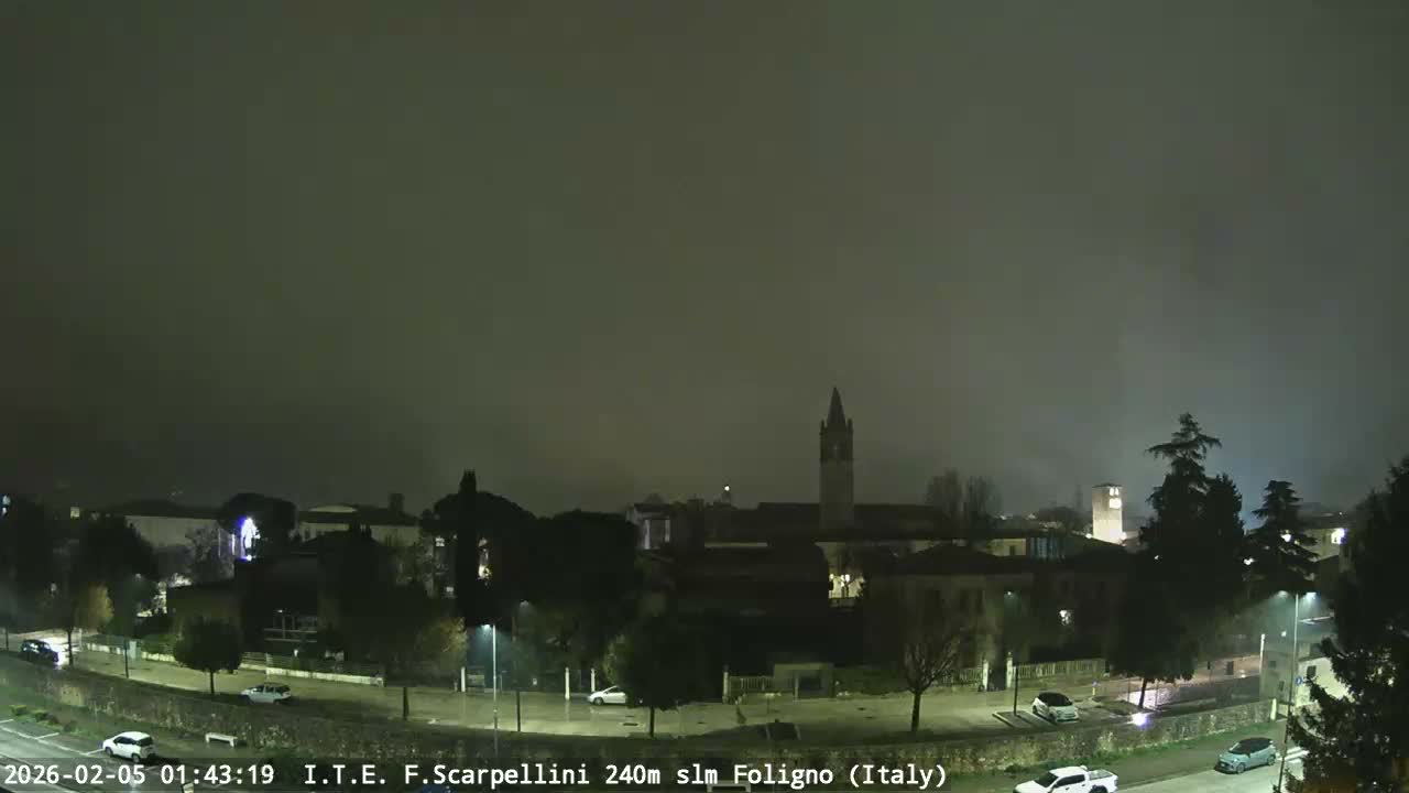 Foligno City Live Cam - Foligno, Perugia, Umbria, Italy