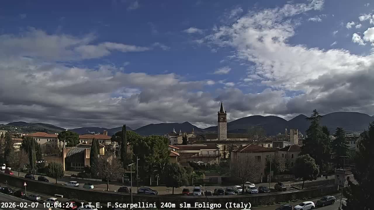 Foligno City Live Cam - Foligno, Perugia, Umbria, Italy