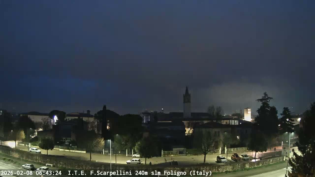 Foligno City Live Cam - Foligno, Perugia, Umbria, Italy