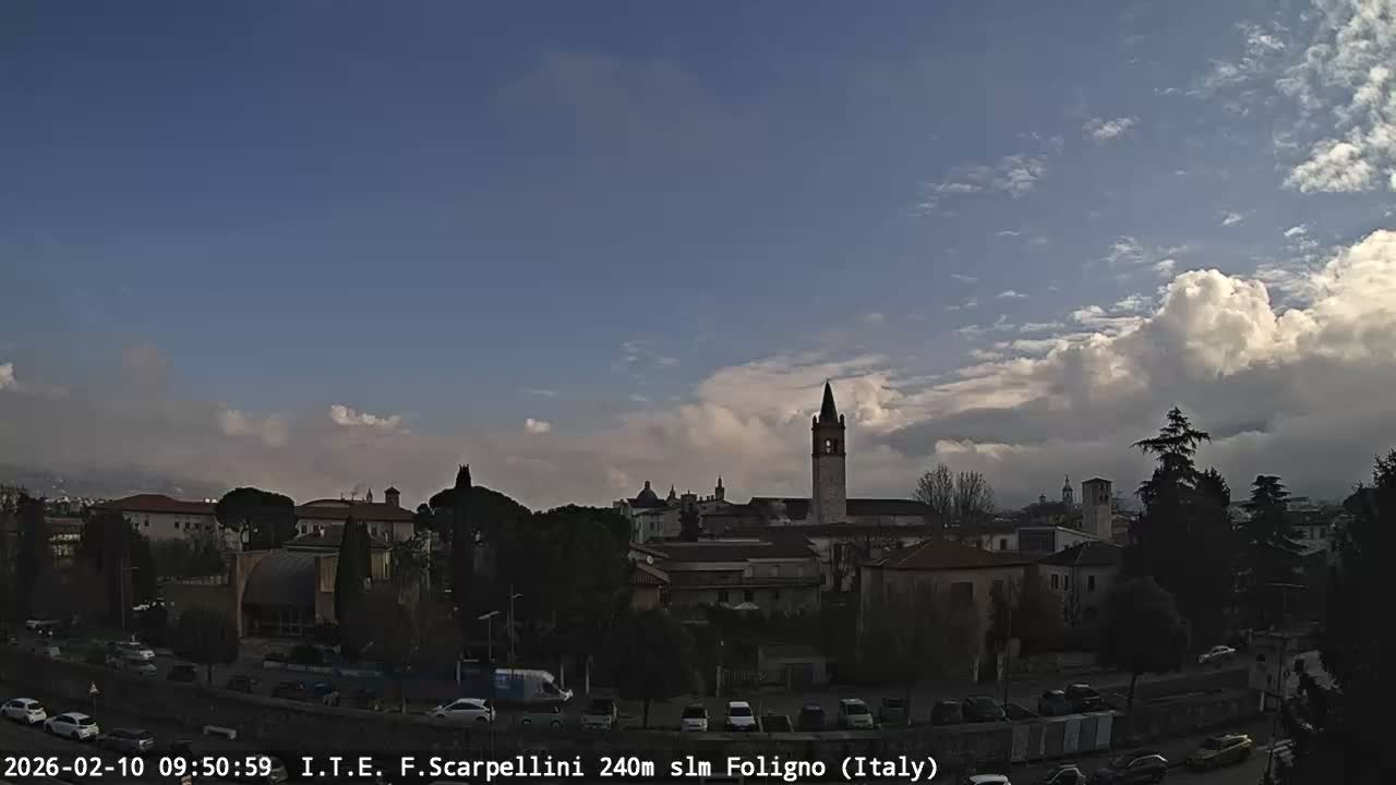 Foligno City Live Cam - Foligno, Perugia, Umbria, Italy