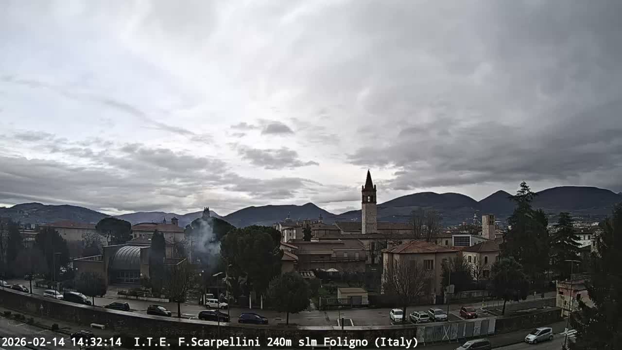 Foligno City Live Cam - Foligno, Perugia, Umbria, Italy