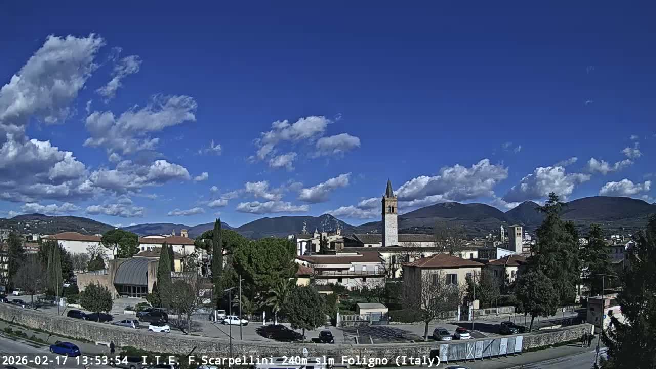 Foligno City Live Cam - Foligno, Perugia, Umbria, Italy