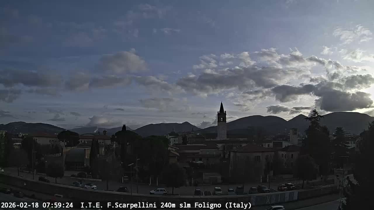 Foligno City Live Cam - Foligno, Perugia, Umbria, Italy