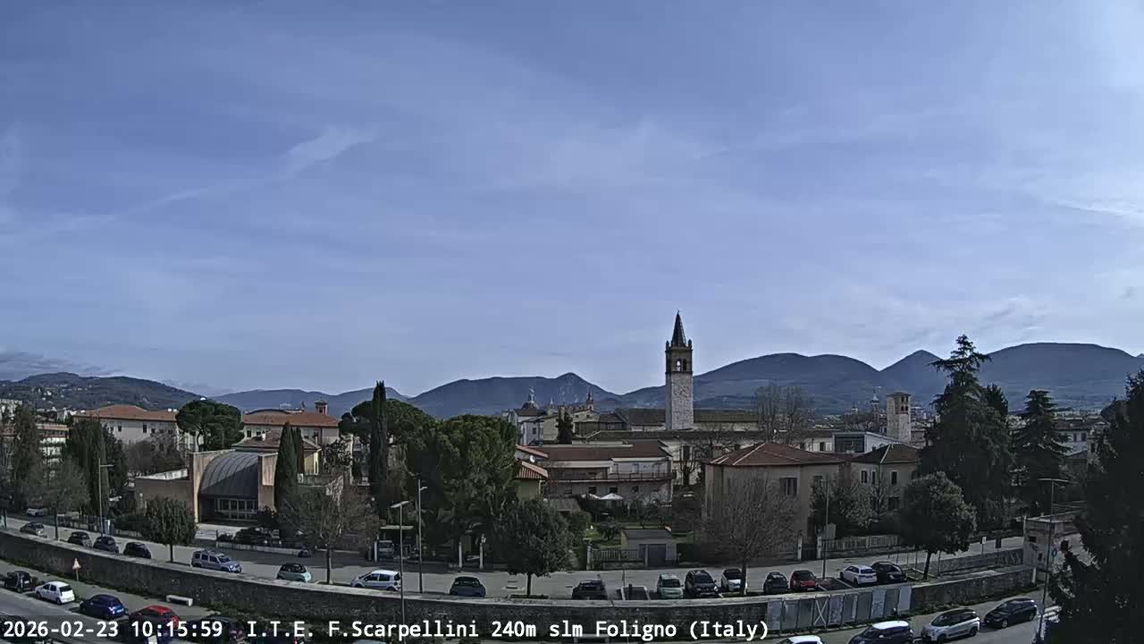 Foligno City Live Cam - Foligno, Perugia, Umbria, Italy