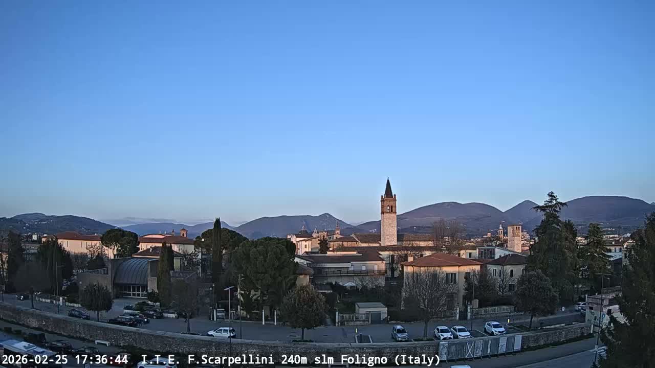 Foligno City Live Cam - Foligno, Perugia, Umbria, Italy