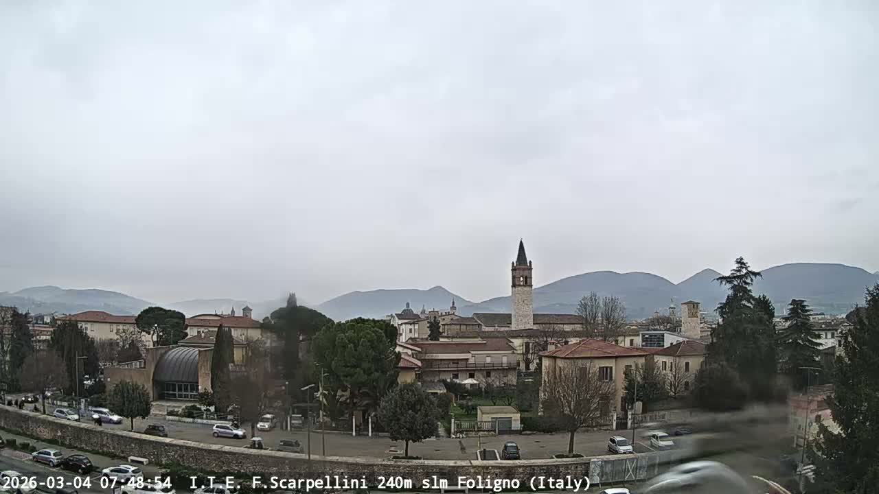 Foligno City Live Cam - Foligno, Perugia, Umbria, Italy