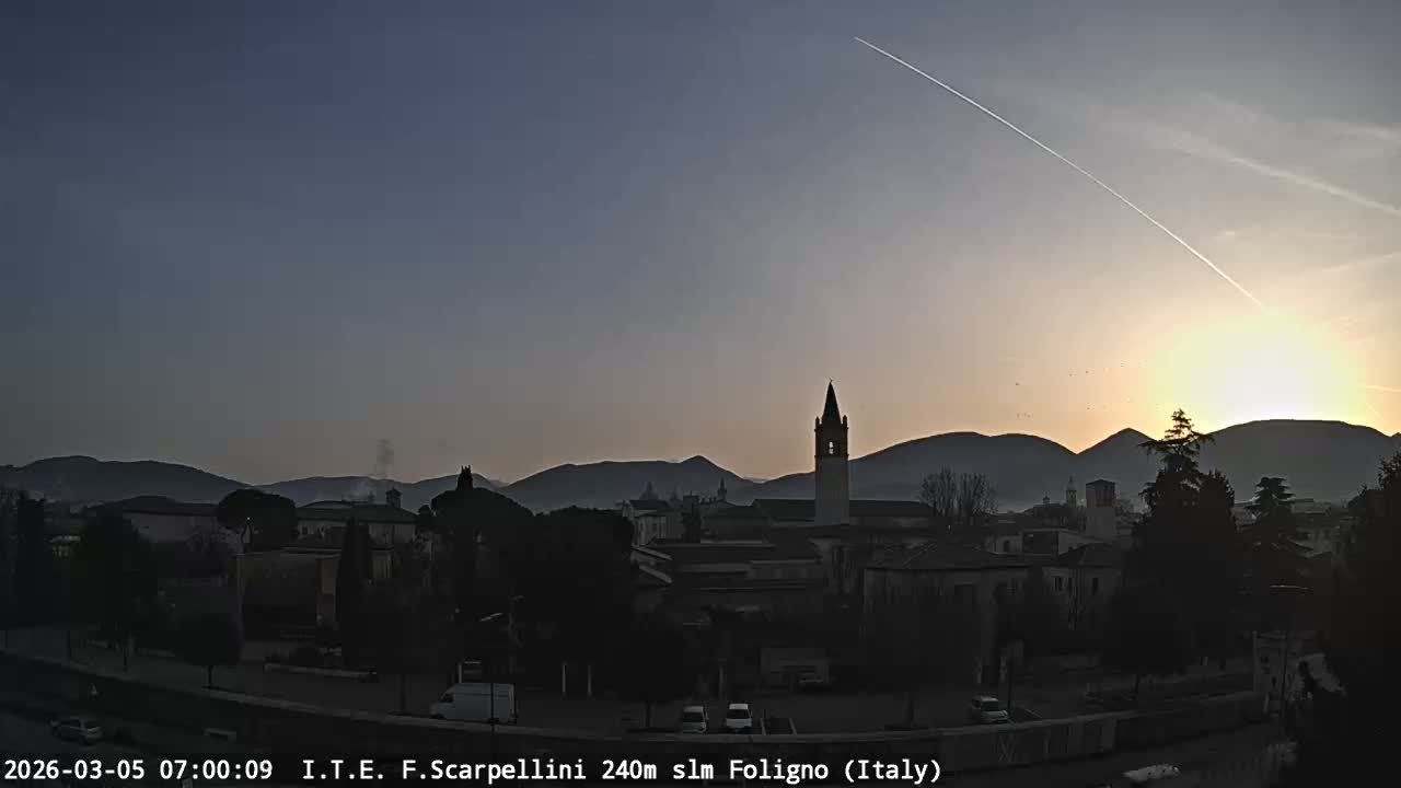 Foligno City Live Cam - Foligno, Perugia, Umbria, Italy