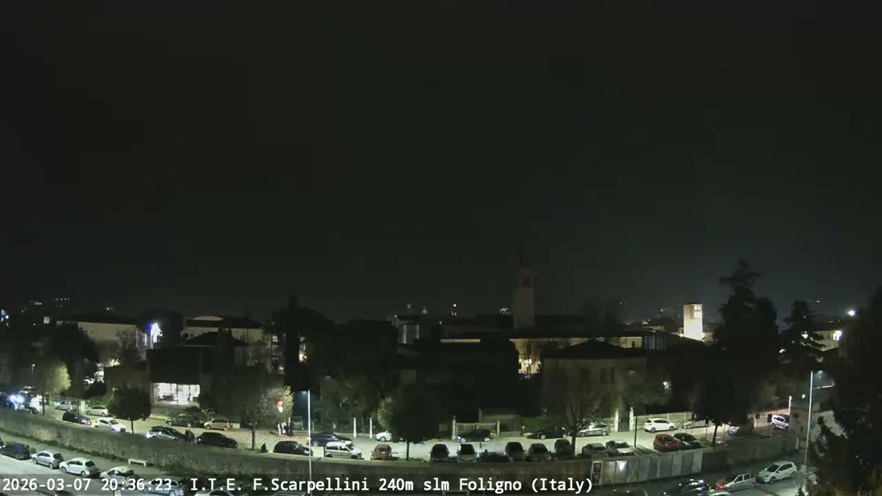 Foligno City Live Cam - Foligno, Perugia, Umbria, Italy