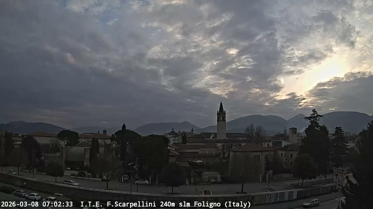 Foligno City Live Cam - Foligno, Perugia, Umbria, Italy