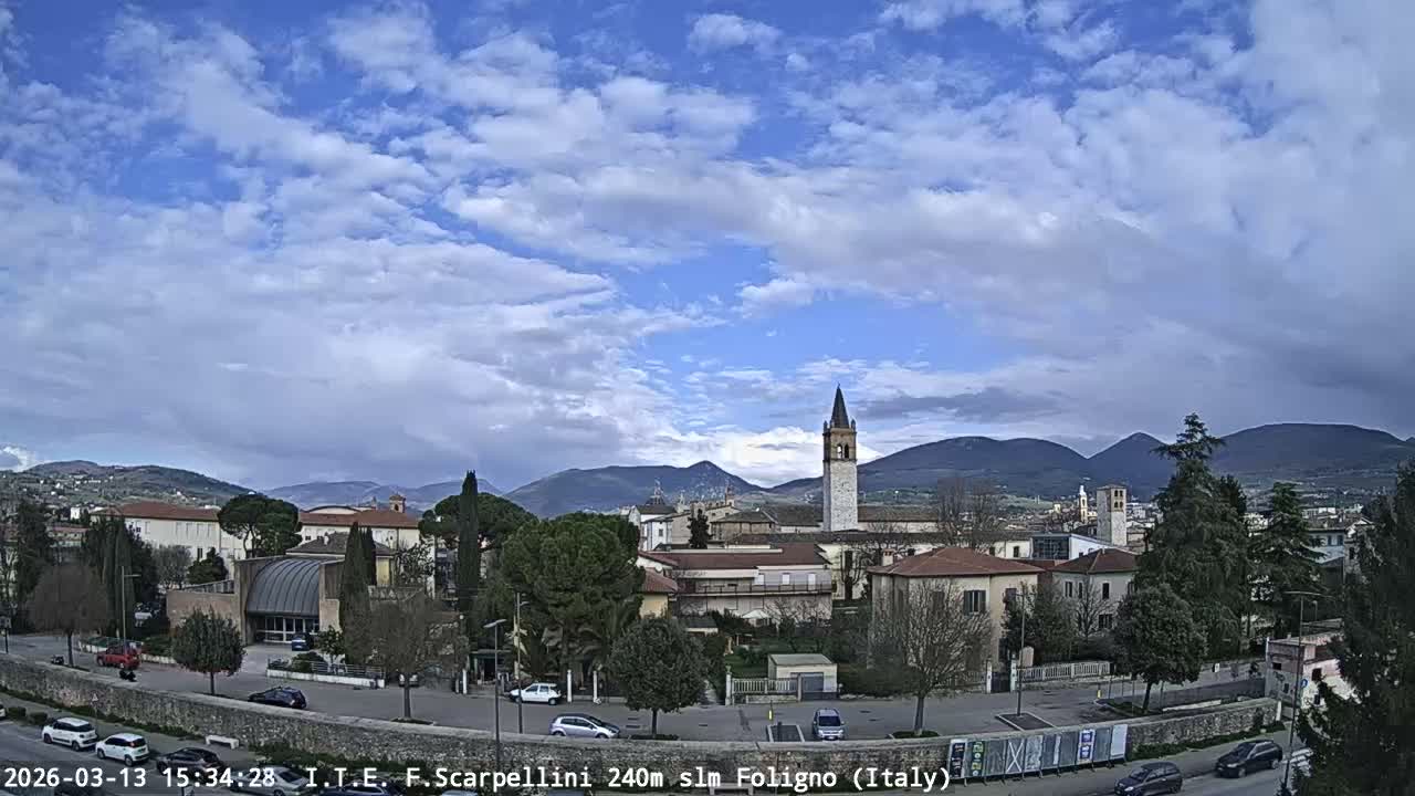 Foligno City Live Cam - Foligno, Perugia, Umbria, Italy