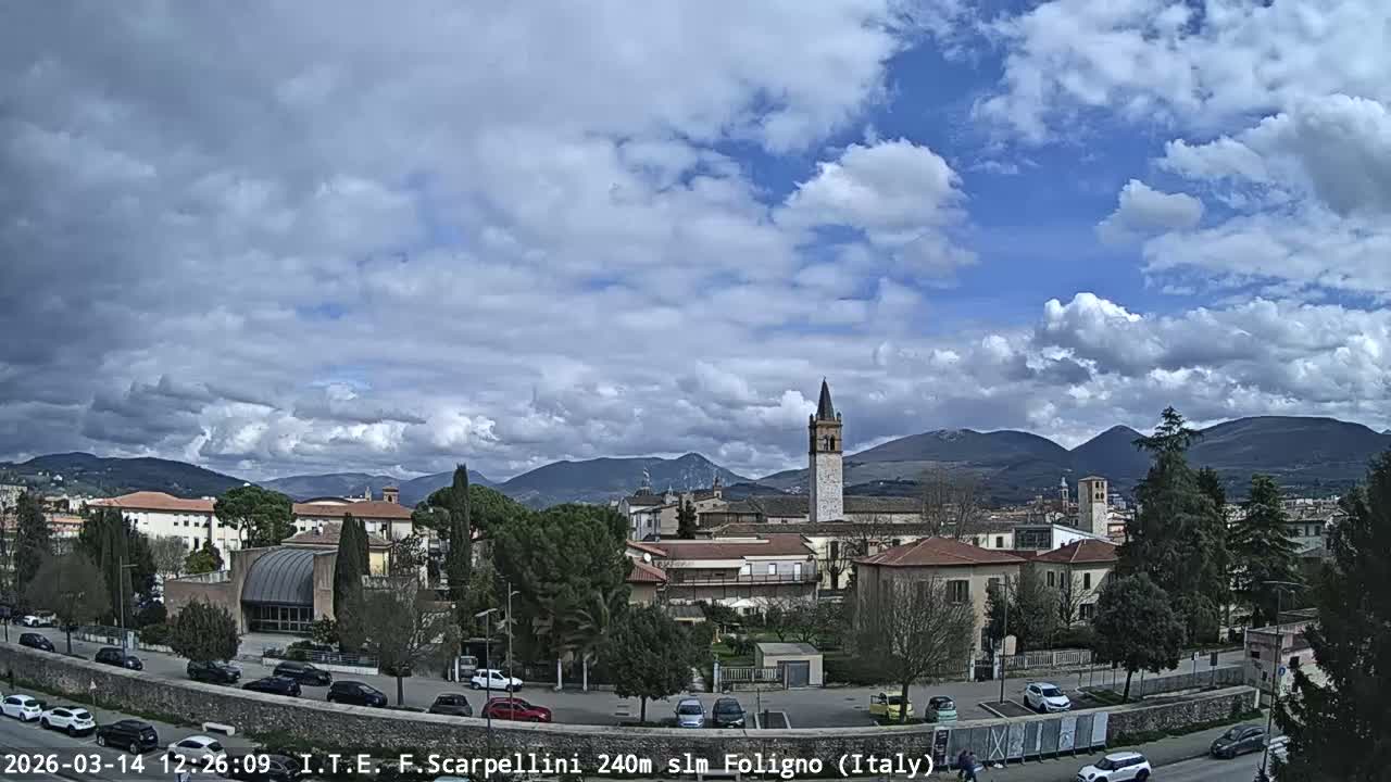 Foligno City Live Cam - Foligno, Perugia, Umbria, Italy