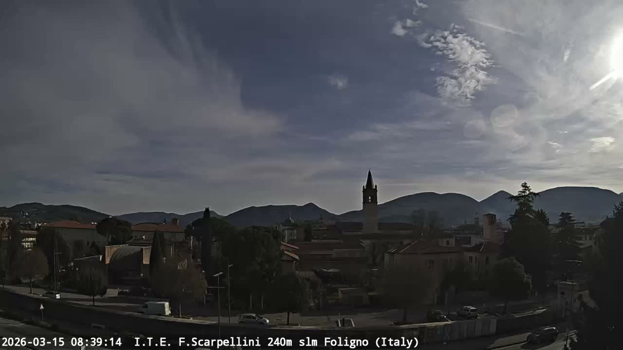 Foligno City Live Cam - Foligno, Perugia, Umbria, Italy
