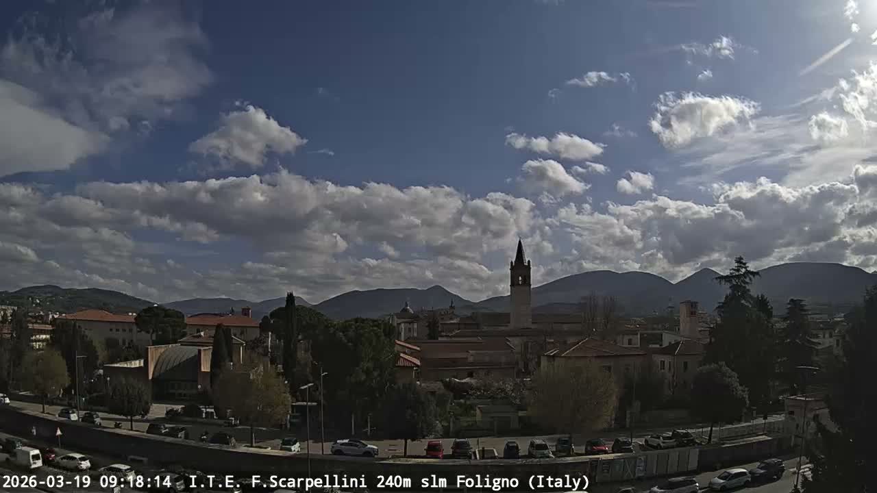 Foligno City Live Cam - Foligno, Perugia, Umbria, Italy