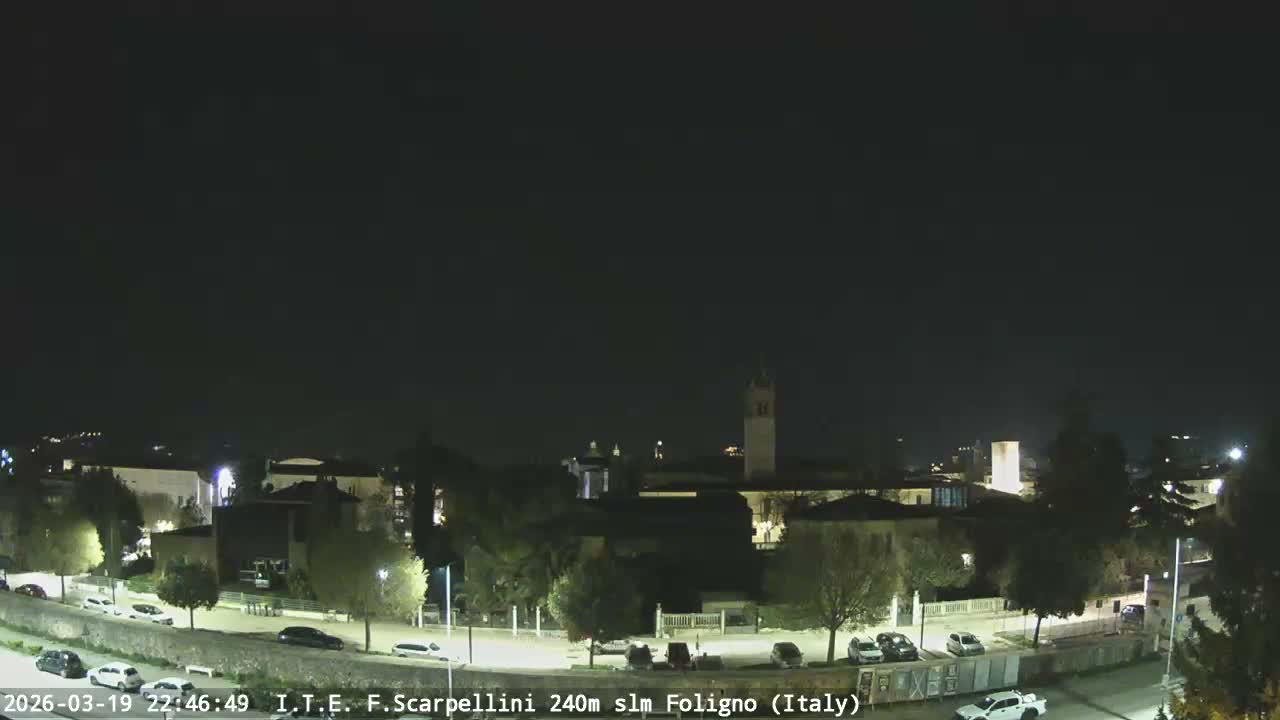 Foligno City Live Cam - Foligno, Perugia, Umbria, Italy