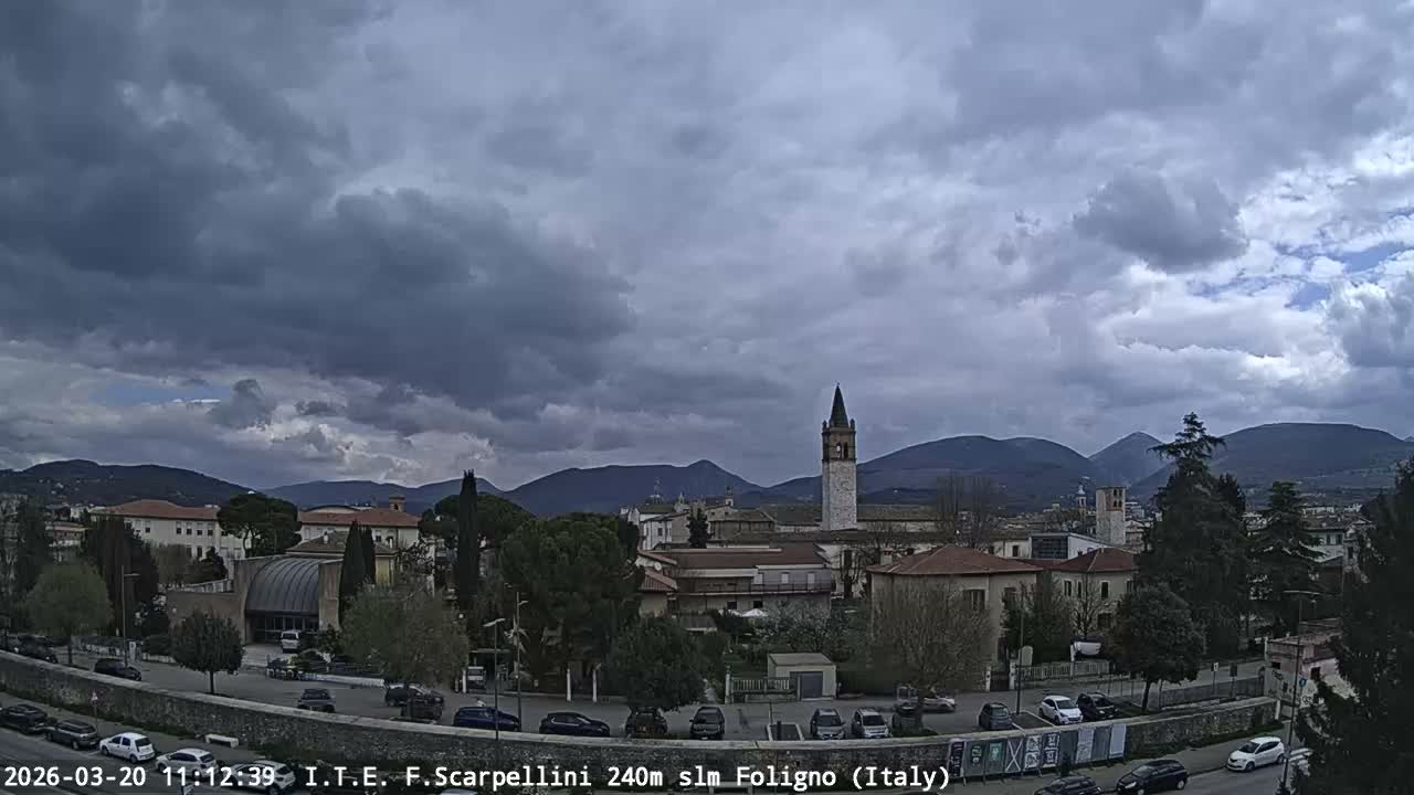 Foligno City Live Cam - Foligno, Perugia, Umbria, Italy