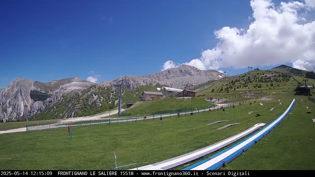 A grassy mountainside with a ski lift, some buildings, and long, white ramps under a partly cloudy blue sky.