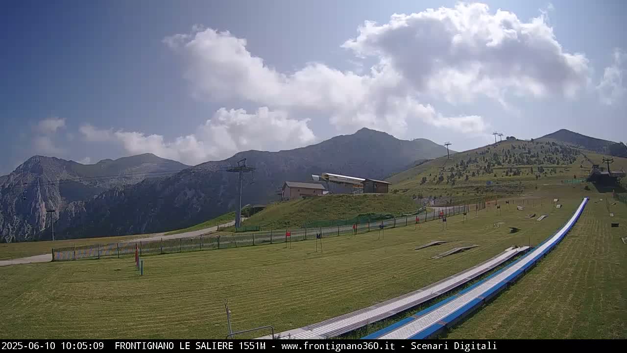 A partly cloudy day reveals a mountain range overlooking a grassy area with ski lifts and what appear to be summer toboggan runs.
