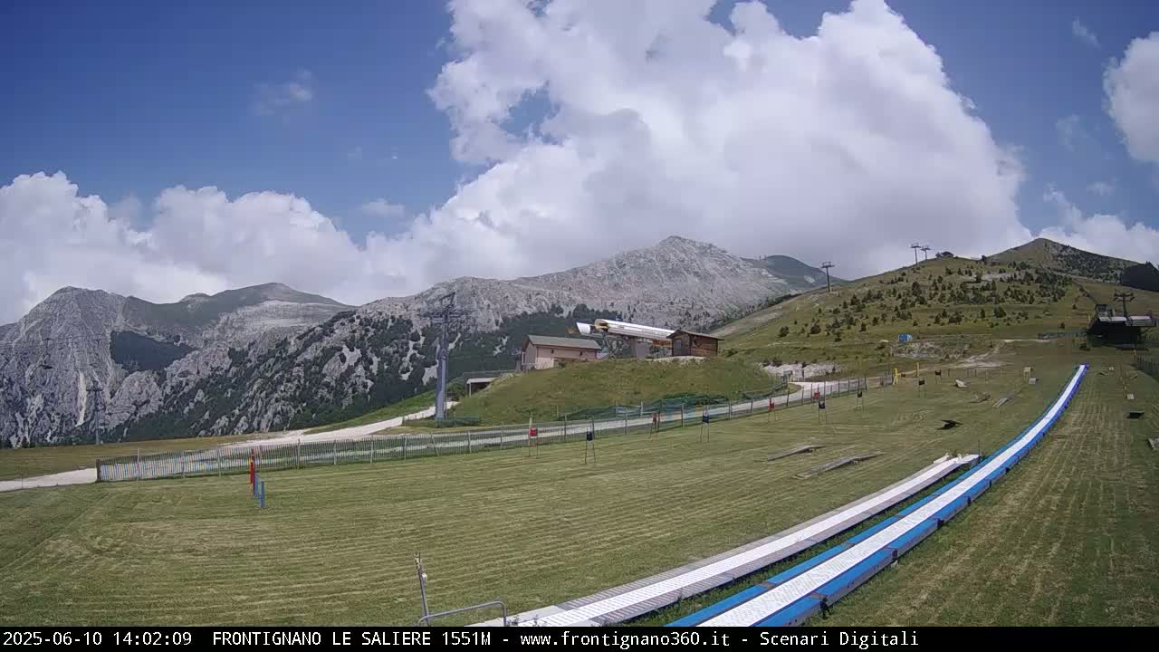 A grassy mountaintop area with two long, white slides, a few buildings, and chairlifts, under a partly cloudy sky.