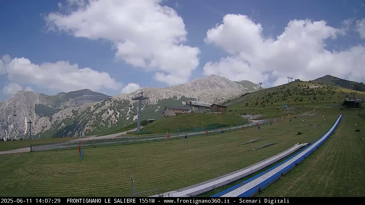 A mountain landscape with partly cloudy skies shows a grassy area with ski lifts and what appears to be a summer toboggan run in the foreground.