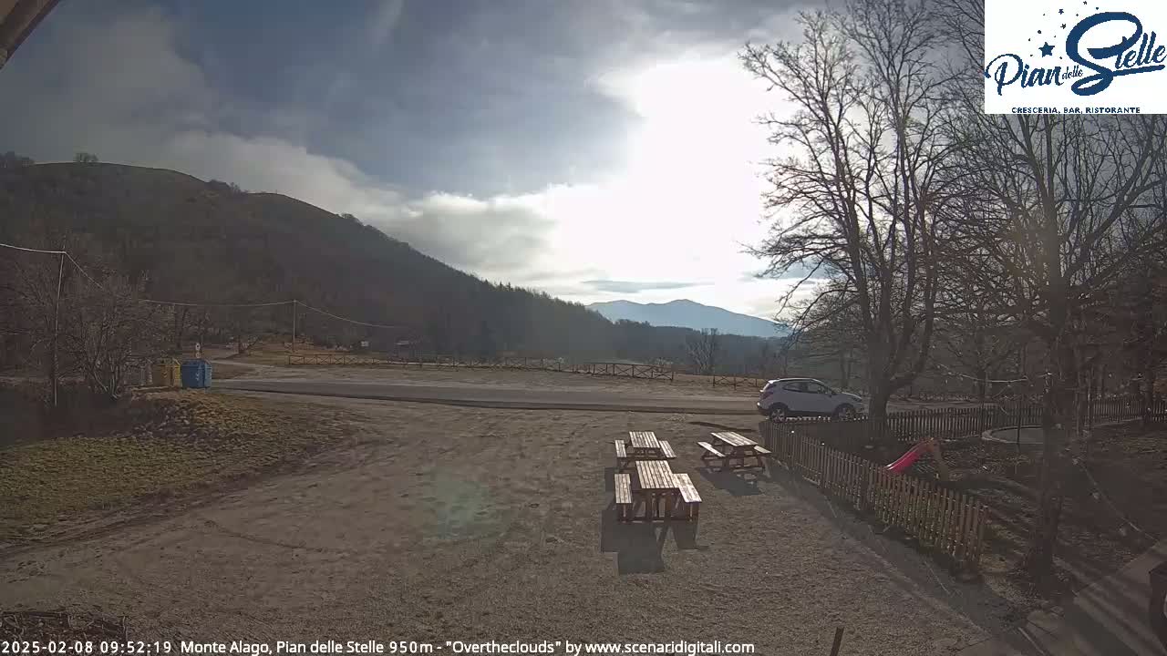 A mostly sunny day with some clouds over a mountainous landscape, featuring a parking area with picnic tables, a car, and bare trees.