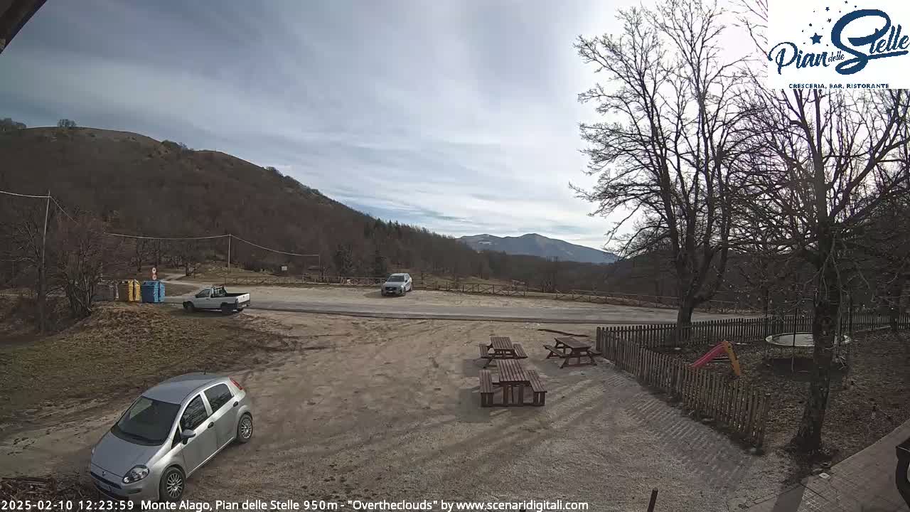 A mostly sunny day reveals a parking lot with several cars and picnic tables near a playground, nestled amongst bare trees and a hill in the background.