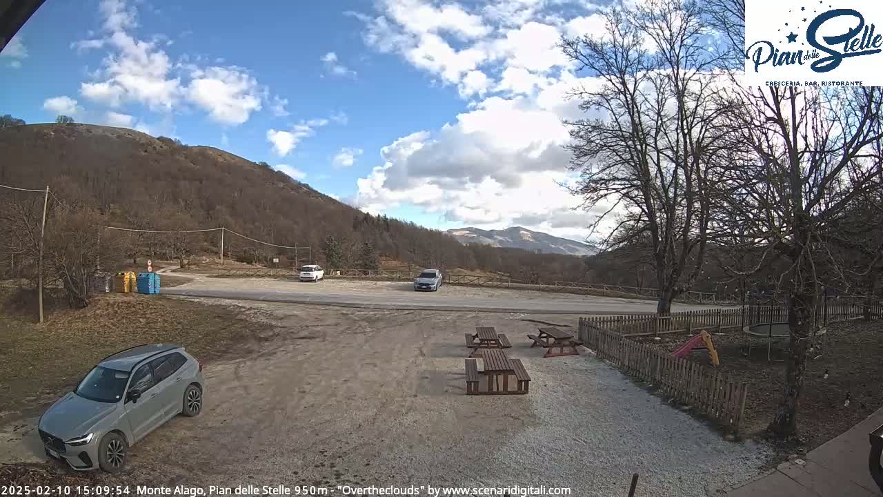 A mostly sunny day with some clouds over a mountain parking lot with several cars, picnic tables, and a playground.