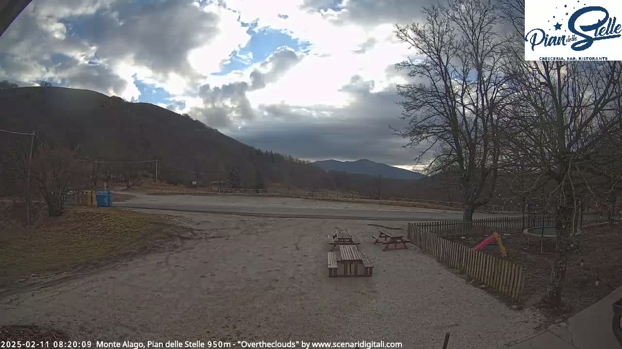 A mostly cloudy day reveals a mountain view overlooking a gravel area with picnic tables, a small playground, and bare trees under a partly sunny sky.