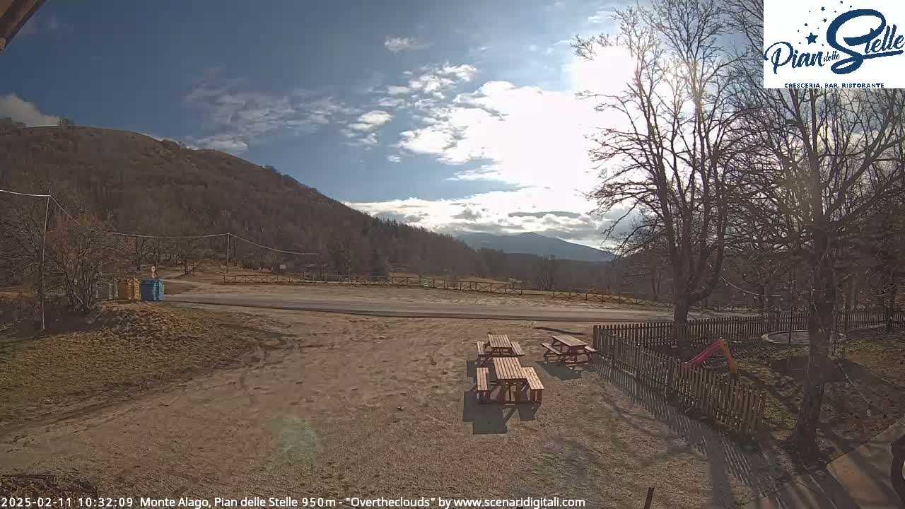A sunny day with partly cloudy skies over a mountainous area, showing a dirt parking lot with picnic tables, bare trees, and a small playground.